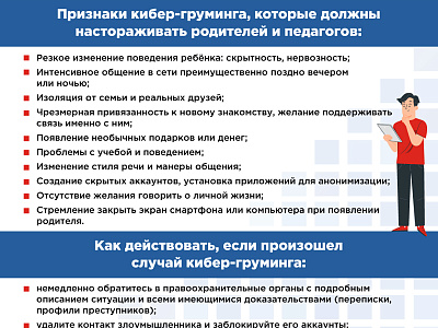 Кибер-груминг и секстинг. Что это и как защитить ребенка 2